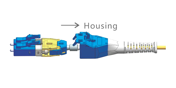 STEP 2: Setback the housing