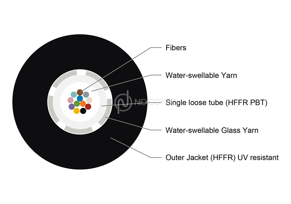 Single Loose Tube Dry Fiber Cable